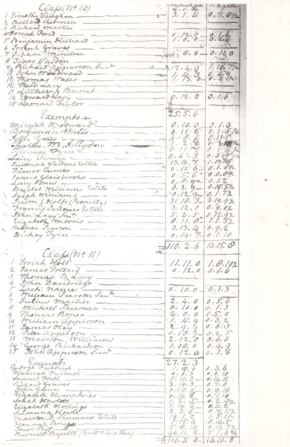 1782 classes 10-11