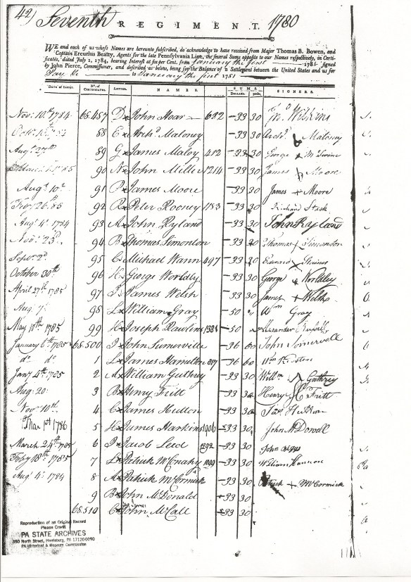 J Ryland Payroll AB_2