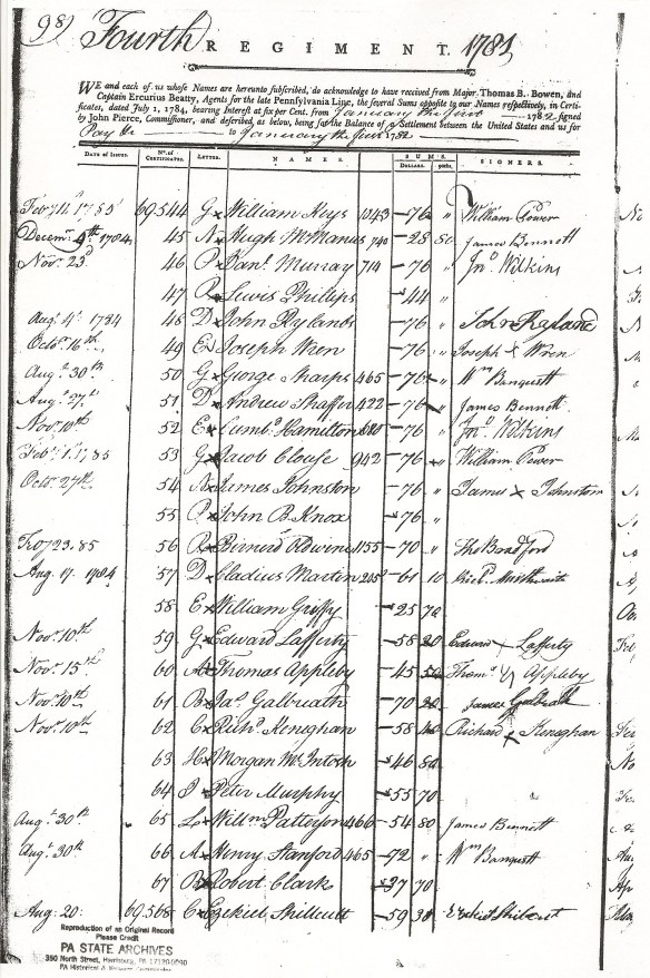 J Ryland Payroll AB_3